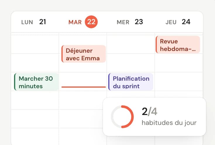 Vue semaine de l'agenda avec l'anneau des habitudes du jour